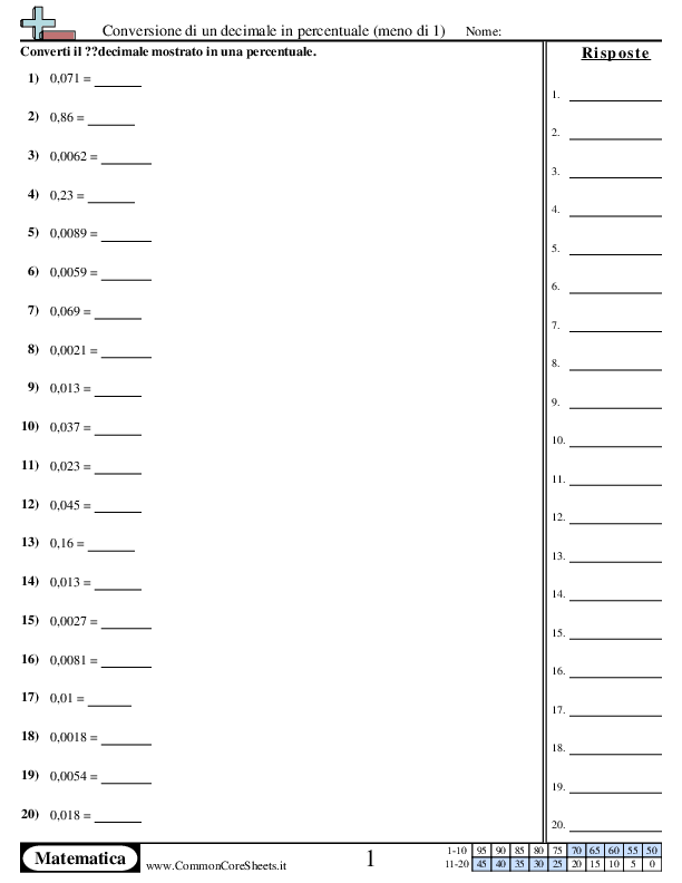 News & Updates -  worksheet
